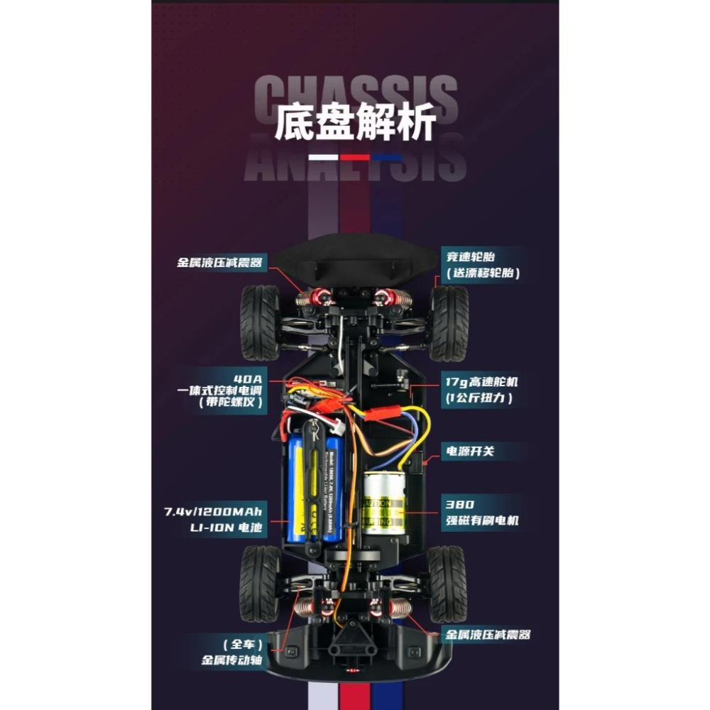 ✿AREA.TOY✿ 最新上市 松果林 SG-1607 1608 PRO 1:16 無刷 全比例 平跑 拉力車 遙控車-細節圖3