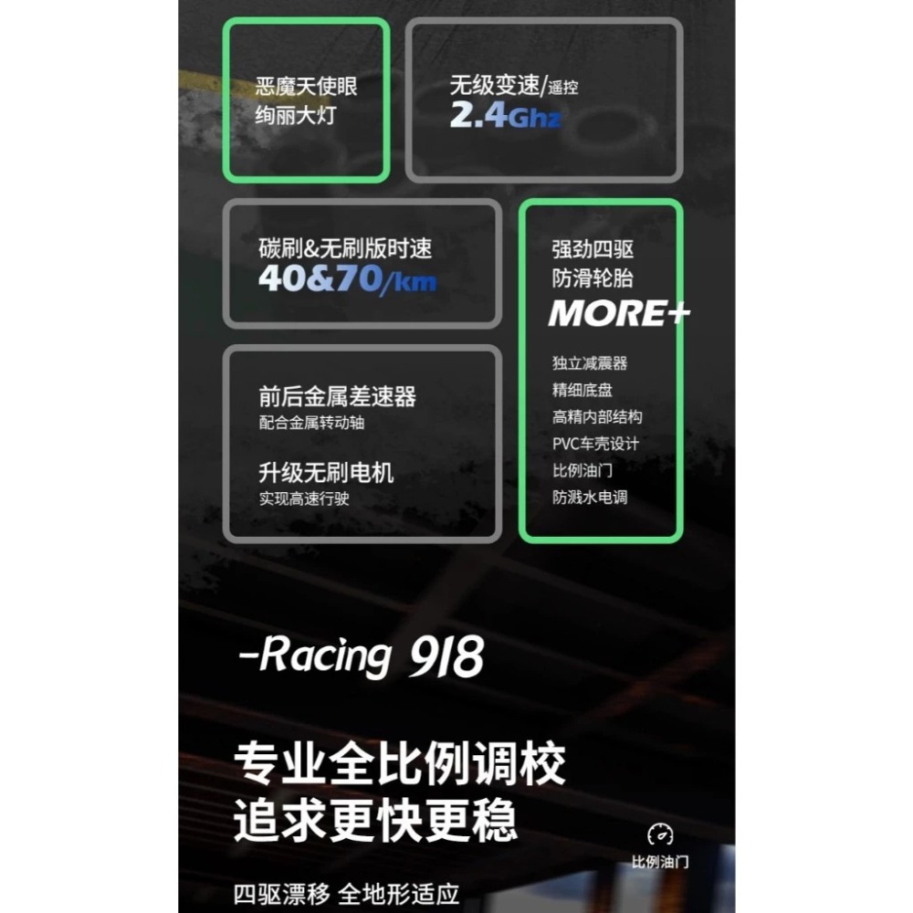 ✿AREA.TOY✿ 最新上市 ZLL SG918MAX 平跑車 飄移 甩尾 四驅 無刷 SG 918 MAX 藍橙色-細節圖3