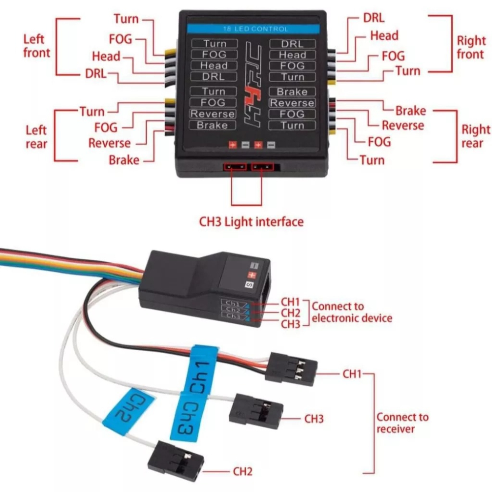 ✿AREA.TOY✿ 台灣現貨 14燈 連動燈組 1/8 1/10 遙控車 煞車燈 倒車燈 方向燈 大燈 共16燈-細節圖2