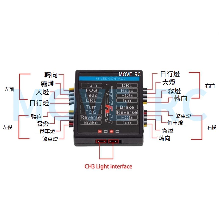 ✿AREA.TOY✿ 台灣現貨 14燈 連動燈組 1/8 1/10 遙控車 煞車燈 倒車燈 方向燈 大燈 共16燈-細節圖3