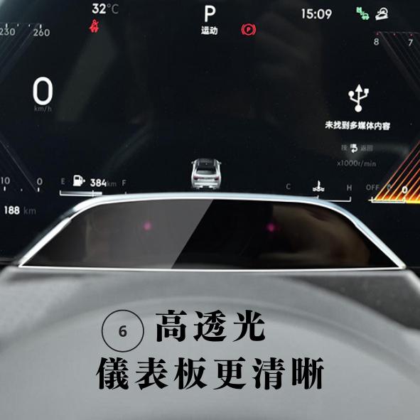 【台灣24H出貨】 CBR150R 儀表保護貼 儀表貼 膜 高清TPU 防刮 抗紫外線 防淡化 HONDA 本田 重機-細節圖7