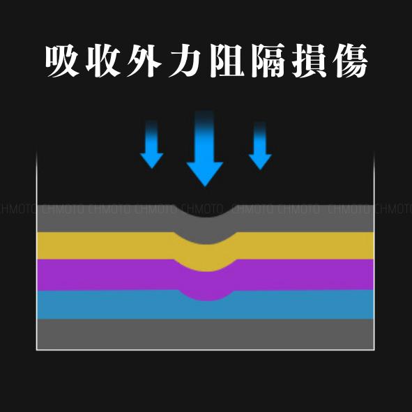 【台灣24H出貨】 GOGORO S2 儀表保護貼 儀表貼 儀表膜 高清TPU 防刮 抗紫外線 防淡化 周邊 改裝-細節圖6