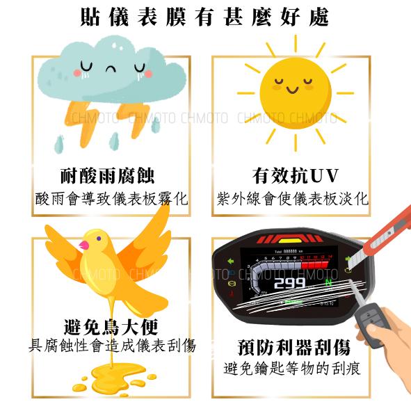 【台灣24H出貨】 CB350 儀表保護貼 儀表貼 膜 高清TPU 防刮 抗紫外線 防淡化 HONDA 本田 重機 周邊-細節圖2