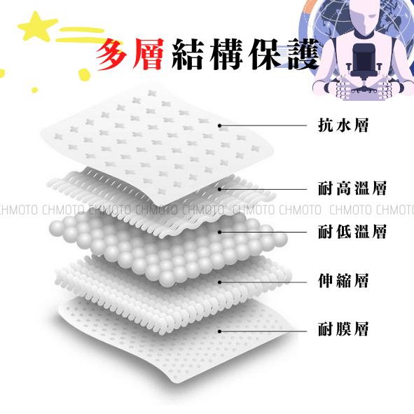 【台灣24H出貨】 CB350 儀表保護貼 儀表貼 膜 高清TPU 防刮 抗紫外線 防淡化 HONDA 本田 重機 周邊-細節圖6