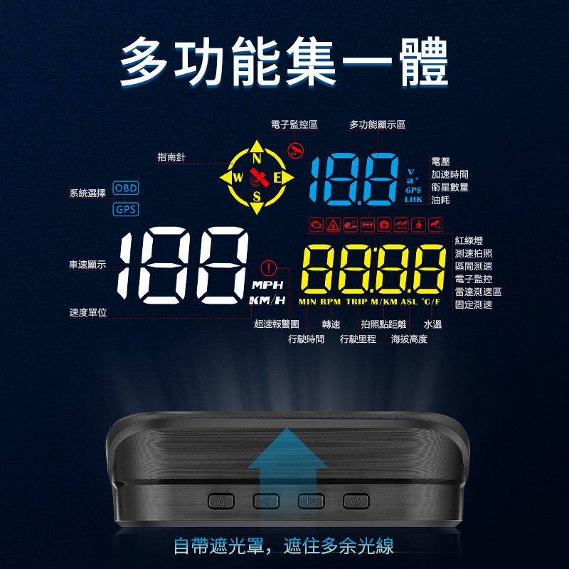 『HUD M21』2023新款 全車系 測速照相提醒 時間顯示 OBD2+GPS雙系統 台灣一年保固-細節圖3