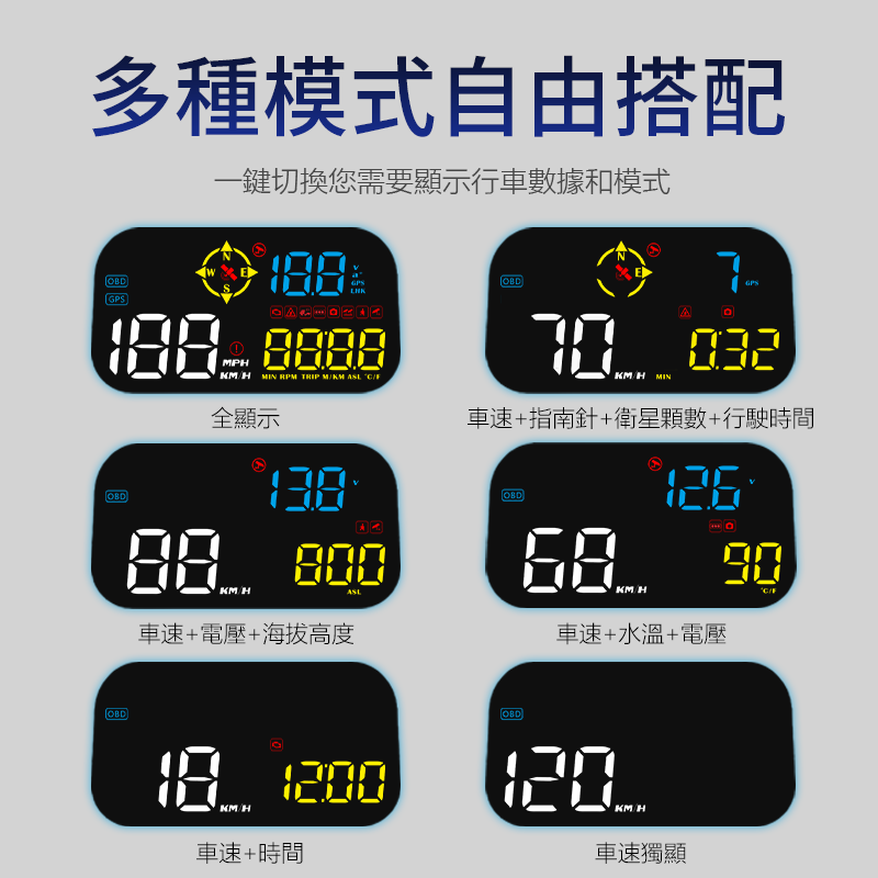 『HUD M21』2023新款 全車系 測速照相提醒 時間顯示 OBD2+GPS雙系統 台灣一年保固-細節圖6