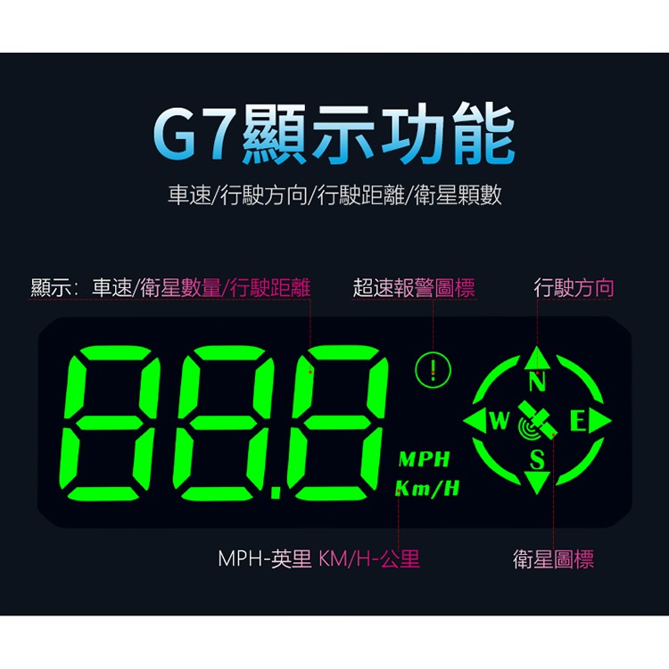 『HUD G7 』全車系可用 雙晶片 定位快 GPS款  體積小 公司貨一年保固 時速 行駛距離 抬頭顯示器 老車專用-細節圖2