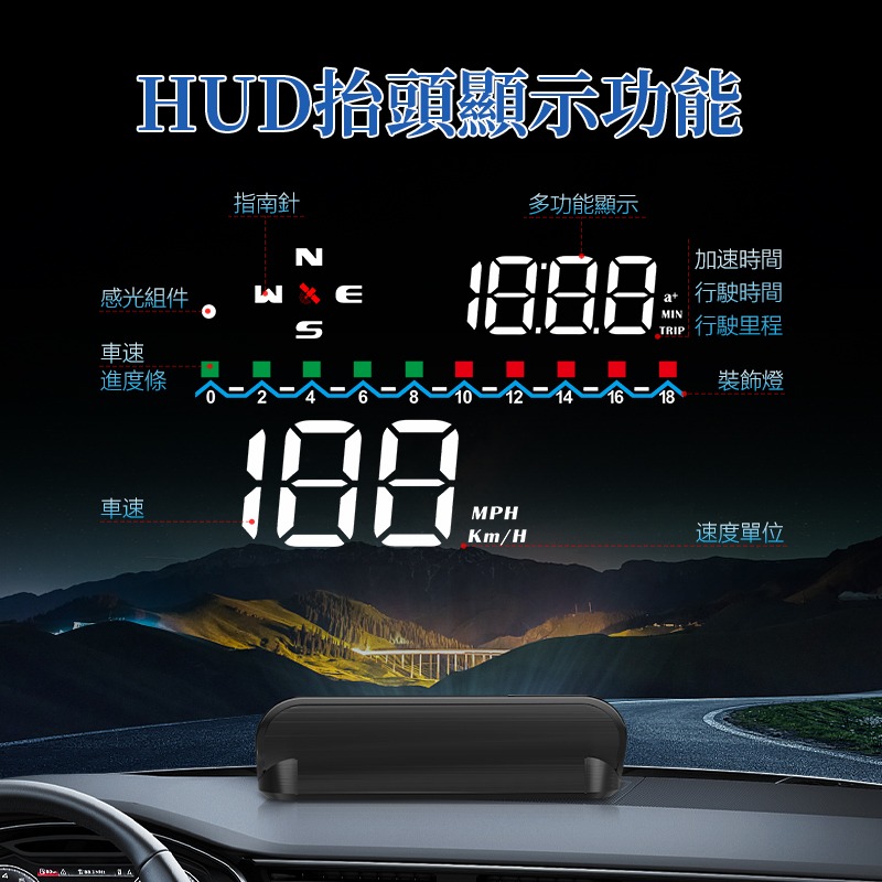 『抬頭顯示器 M19 』台灣一年保固 老車 全車系 GPS HUD M19 點菸器供電 什麼車都可用 老車也可以用-細節圖8