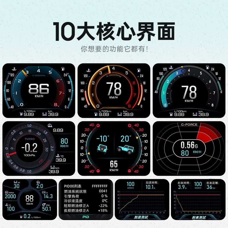 『HUD A450』公司貨二年保固 坡度儀 固定測速照相 抬頭顯示器 提醒警示OBD2+GPS雙系統-細節圖5