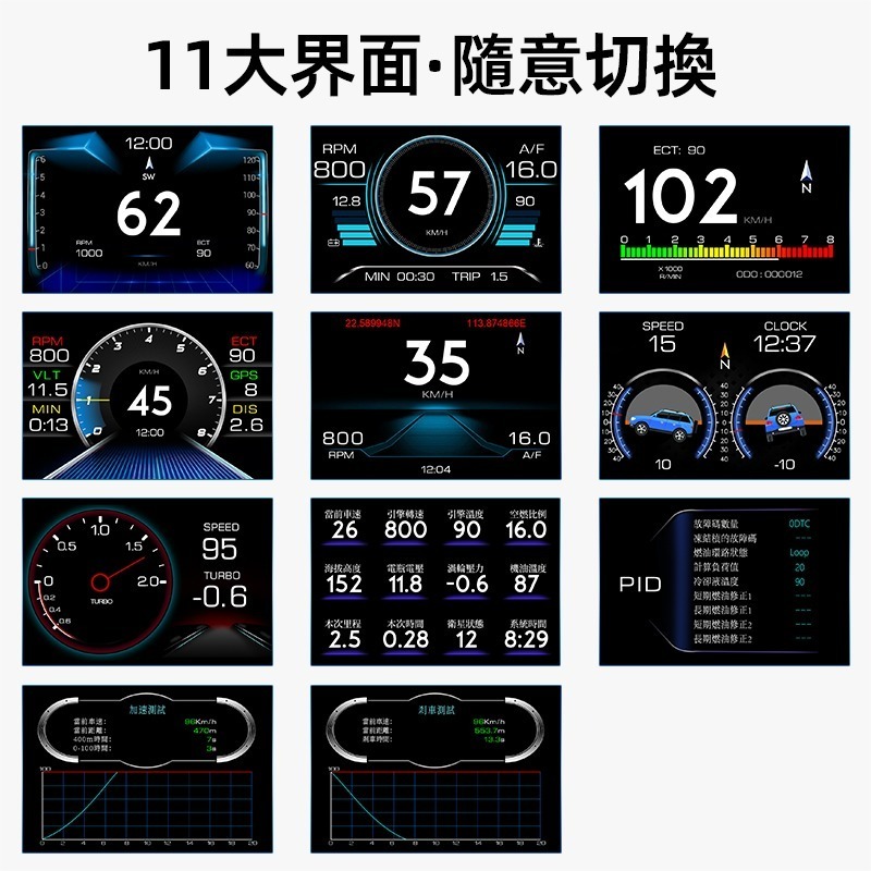 『HUD P21』公司貨 一年保固 坡度儀 氣氛燈 呼吸燈 抬頭顯示器 多國語言 OBD2+GPS雙系統-細節圖3