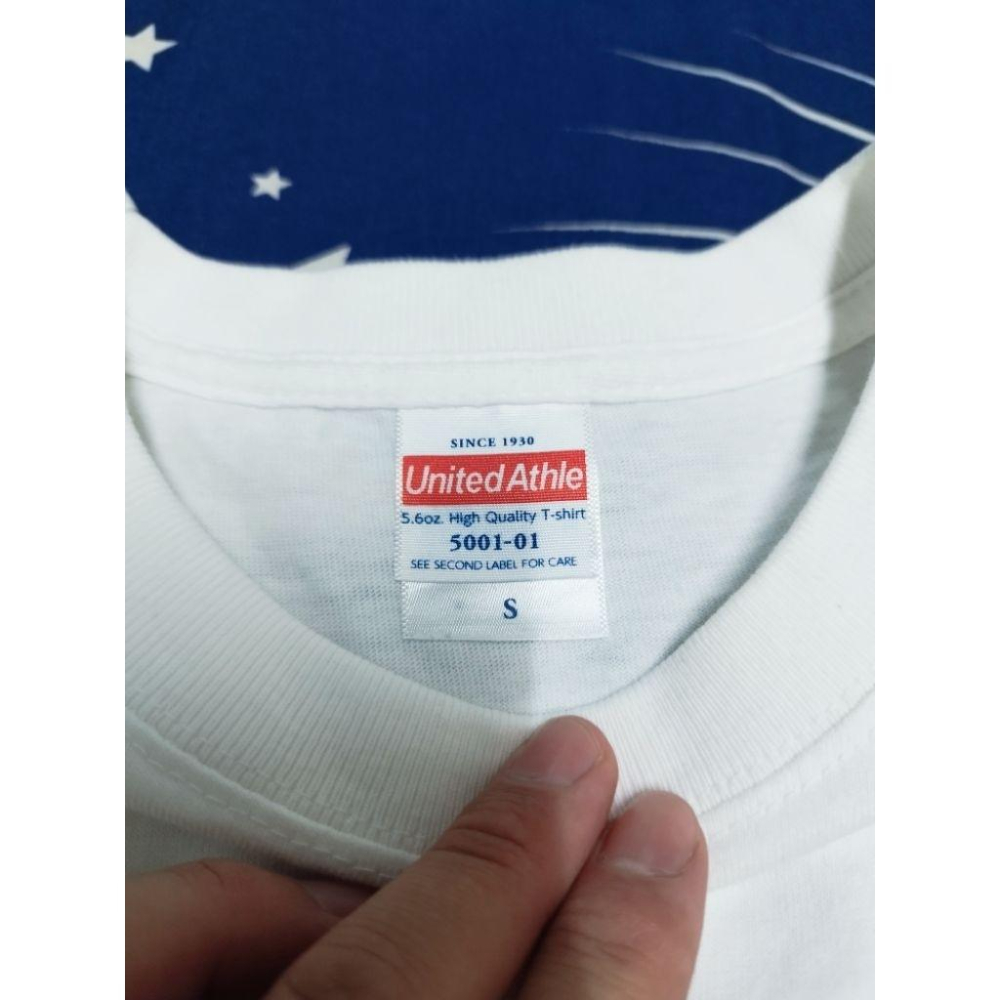 男性二手衣物（二手8成新）-細節圖2