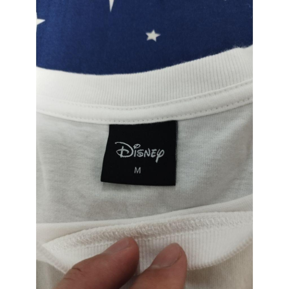 男性二手衣物（二手8成新）-細節圖2