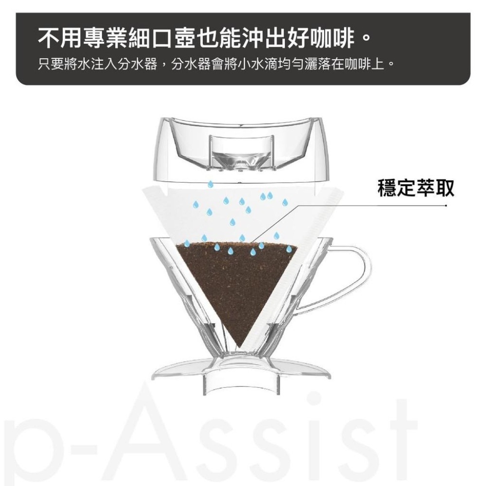 【沐湛咖啡】HARIO 冠軍聯名 手沖輔助器套組 02樹脂濾杯/PDA-1524-T/Drip AssistSet-細節圖5
