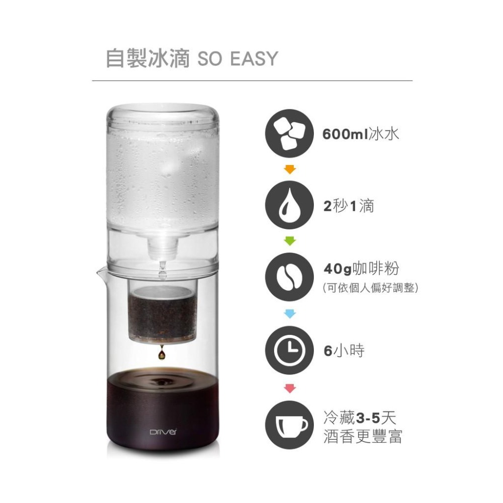 【沐湛咖啡】Driver NEW 設計款冰滴 冰滴壺 600ml -透明 可自行調整流速 附分水網 無耗材-細節圖7