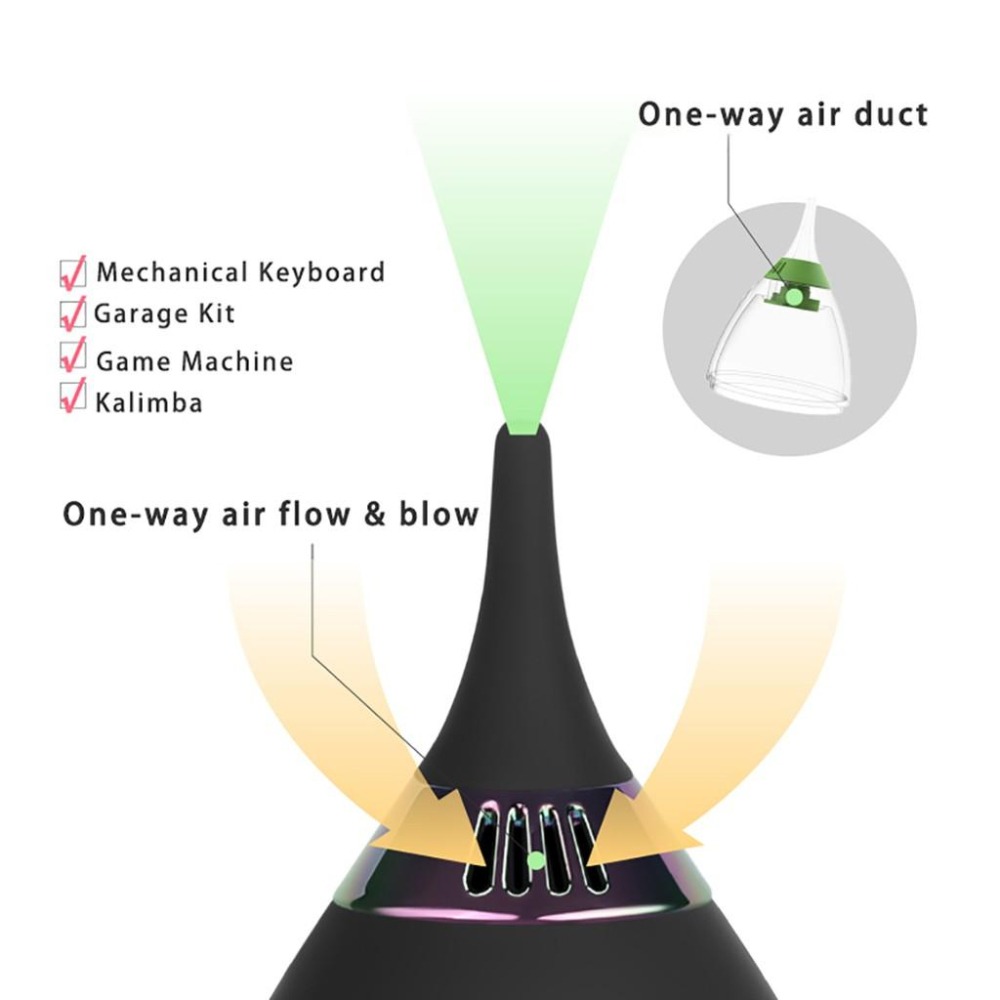 【沐湛咖啡】現貨 德國紅點設計 小搗蛋吹球 專業磨豆機吹球 相機吹球 黑/橘/藍-細節圖7