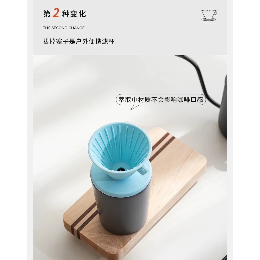 【沐湛咖啡】CAFEDEKONA 咖啡品嚐杯MINI濾杯/咖啡杯/手沖咖啡品嚐杯/試飲杯-90ML-細節圖8