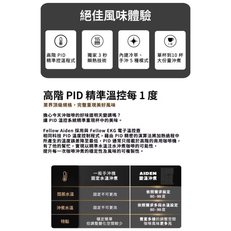 【沐湛咖啡】FELLOW AIDEN 智能手沖咖啡機-細節圖6