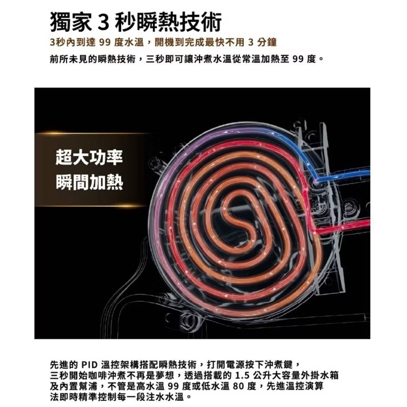 【沐湛咖啡】FELLOW AIDEN 智能手沖咖啡機-細節圖7