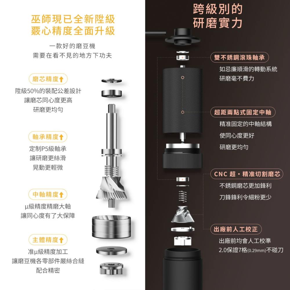 【沐湛咖啡】MAVO 巫師2.0 手搖磨豆機 六角磨芯版-細節圖2
