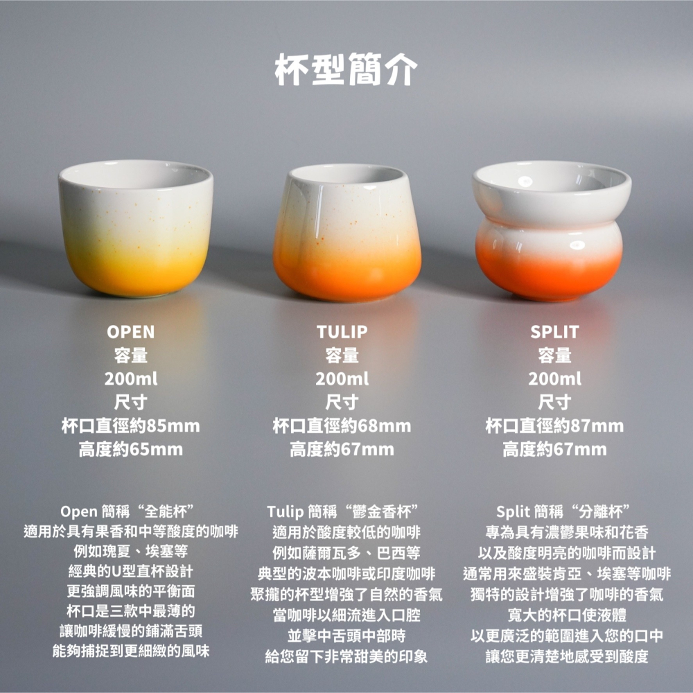 【沐湛咖啡】Figgjo Oslo 咖啡杯/ 聞香杯 200ml 挪威設計生產/限定色/白色-細節圖3