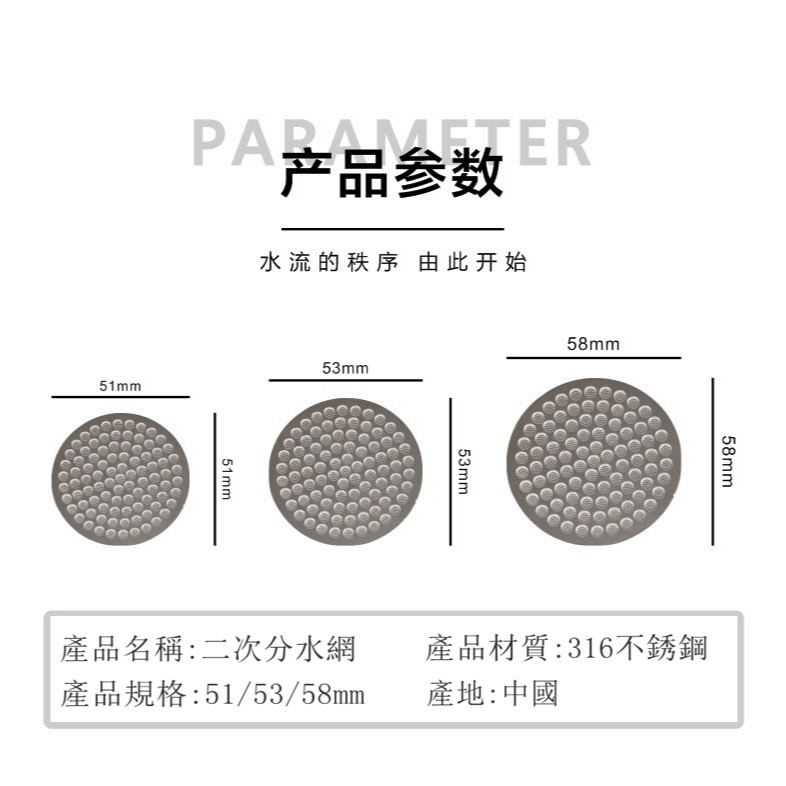 【沐湛咖啡】雙層二次分水網 51/53/58mm通用 義式咖啡機 萃取過濾片-細節圖4