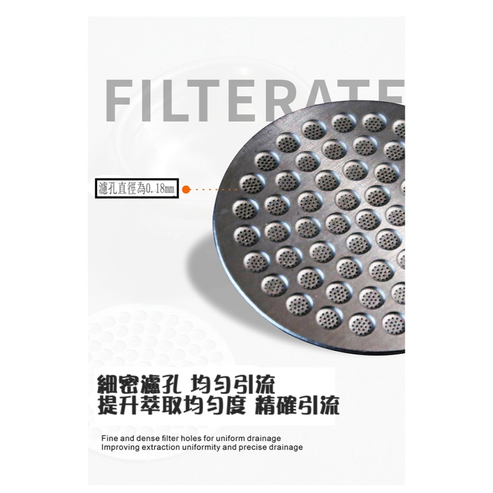 【沐湛咖啡】雙層二次分水網 51/53/58mm通用 義式咖啡機 萃取過濾片-細節圖5