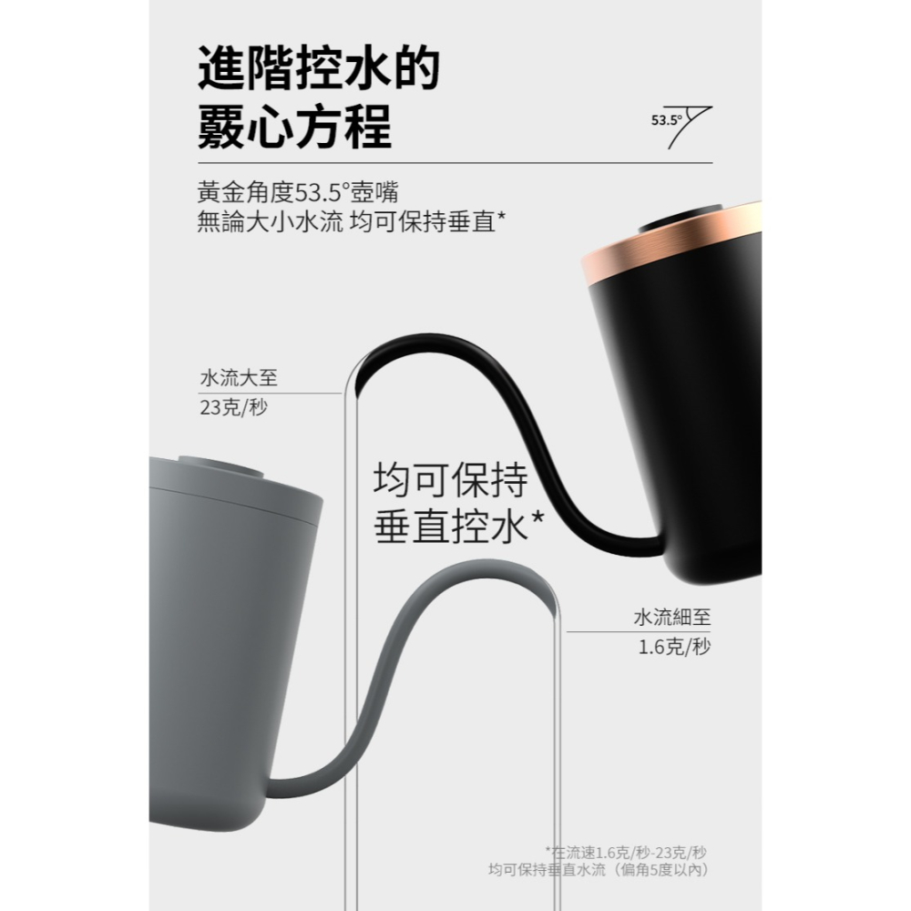 【沐湛咖啡】MAVO 深流 手沖壺/細口壺/咖啡手沖壺 不銹鋼600ml-細節圖7