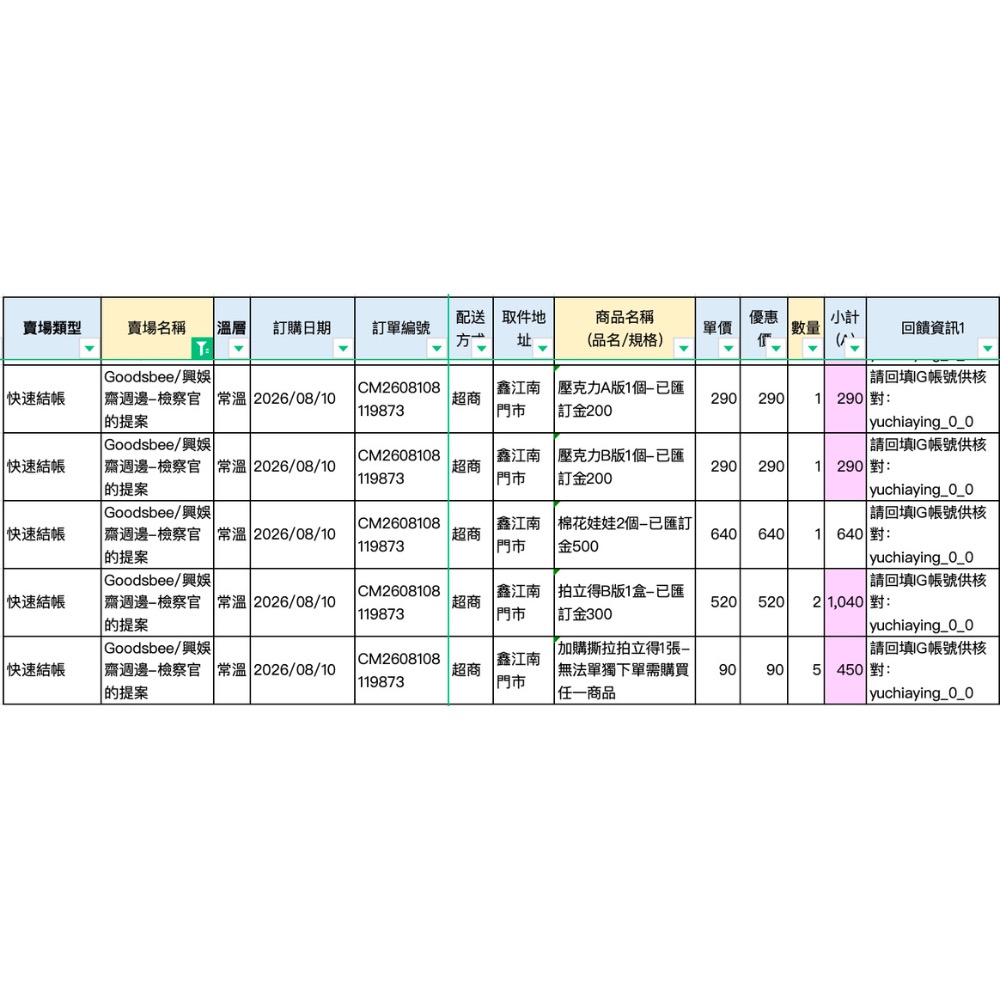 轉單檢察官週邊-細節圖2