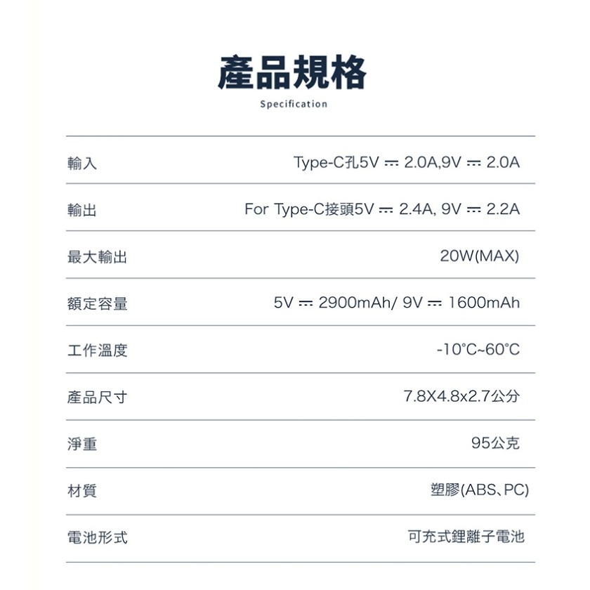 Esense 口袋快充行動電源_C (Type-C)（米白色）-細節圖2