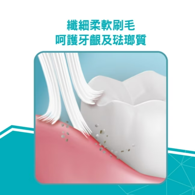 牙齒保健【WATSONS屈臣氏】屈臣氏纖細柔軟牙刷 _軟毛 1入 _不挑色-細節圖2