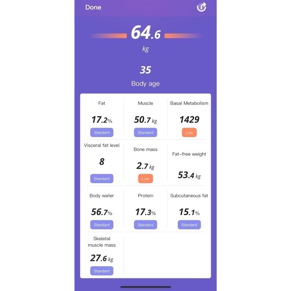 沃樂WOLONOW智慧體重計/體脂計 (充電款)-細節圖2