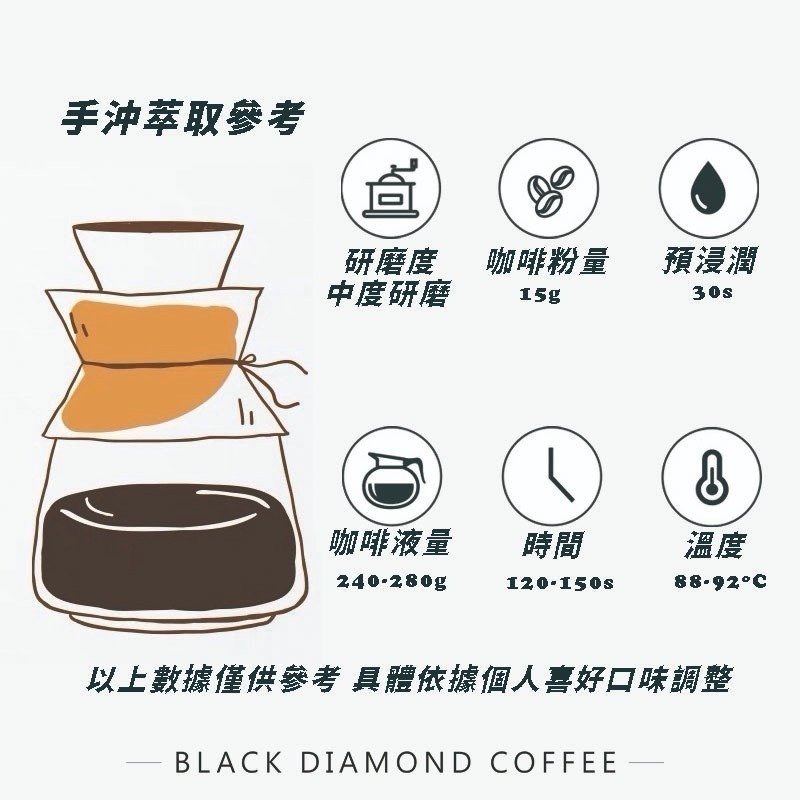 拿鐵配方義式咖啡豆 義式配方咖啡豆  層次豐富回韻持久 焦糖巧克力咖啡豆  特色咖啡豆-細節圖6