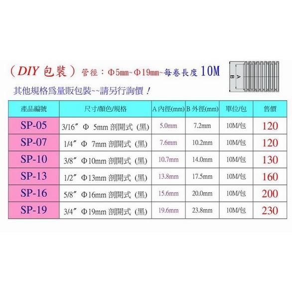 剖開式浪管/蛇管/絕緣套管/汽修改裝必備/Φ5mm~Φ36mm/-細節圖4