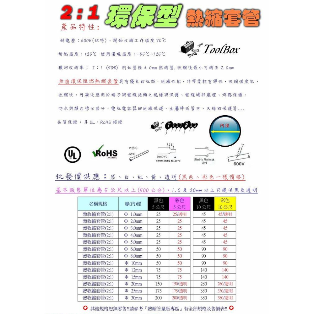 Φ1~15mm x 5公尺熱縮套管/絕緣管/端子管/熱縮膜/熱縮管/熱縮套/防電套-細節圖3