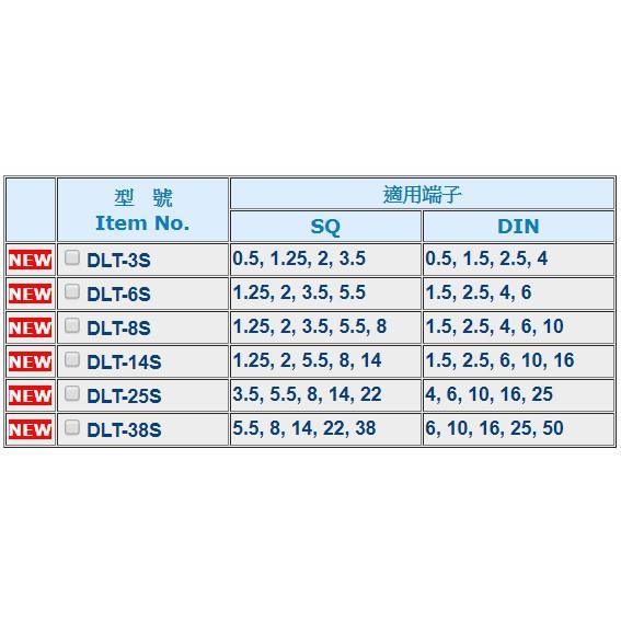 正台灣製~DLT-14S(1.25~14mm²)省力棘輪設計/夾線鉗/端子鉗/壓著鉗/壓接鉗/壓線鉗-細節圖7