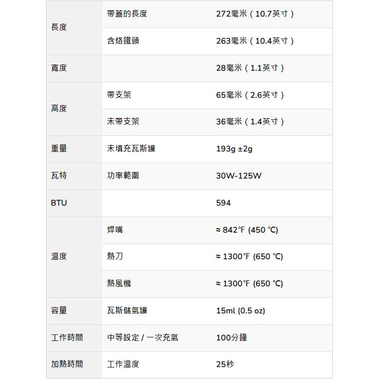 Iroda愛烙達Pro-150K盒裝烙鐵組/瓦斯烙鐵/火燄槍/噴火槍/瓦斯焊槍/噴燈/烙鐵/電烙鐵/焊錫/焊槍-細節圖5
