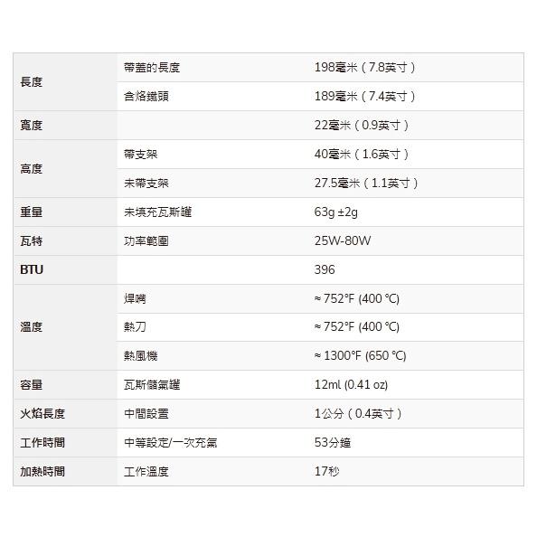 【SJ工具】Iroda愛烙達Pro-90/瓦斯烙鐵組/瓦斯烙鐵/火燄槍/噴燈/烙鐵/電烙鐵/焊錫/焊槍/噴火槍/瓦斯焊槍-細節圖5