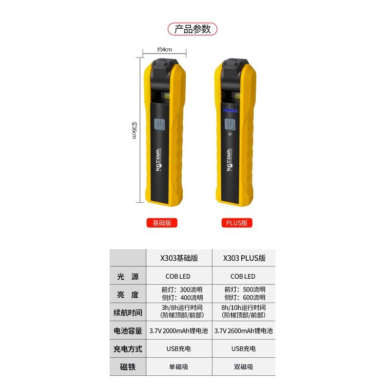 X303Plus 廣角工作燈 強光手電筒 COB手電筒 露營燈 工作燈 汽車維修 磁吸式 USB充電 緊急照明燈 指揮燈-細節圖9