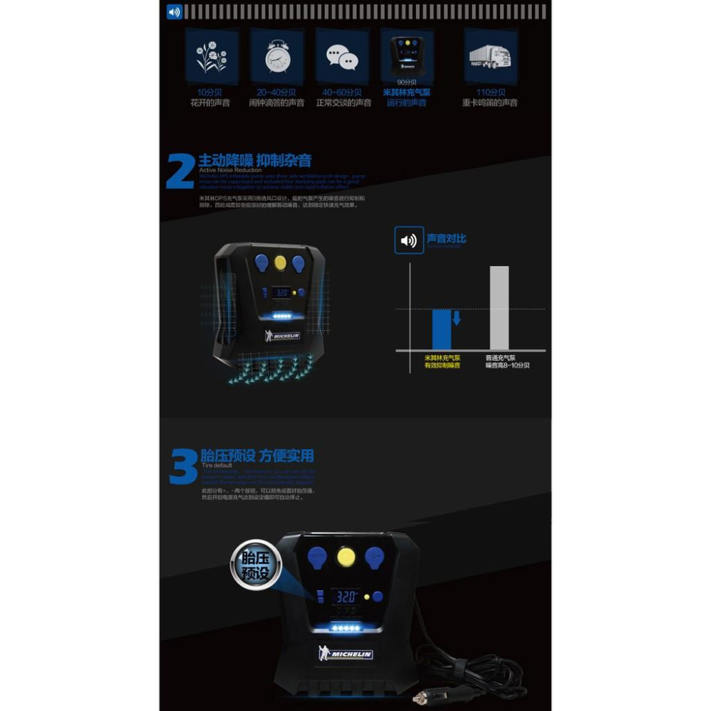 領券再折【1+1優惠組合】米其林自動充停打氣機4398/12266+胎壓計4338/4203/一年保固故障換機-細節圖4