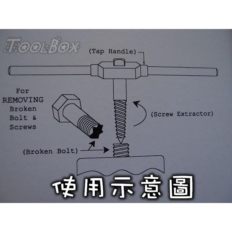 加拿大-Genius-斷頭螺絲的救星/反牙螺絲攻/退螺絲器/螺絲退牙器/適用 1/8＂~1＂ 螺絲-細節圖2