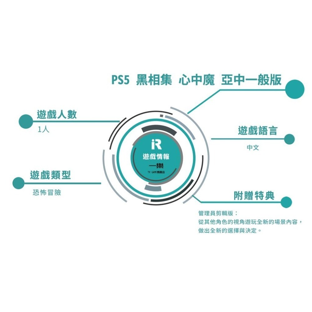 【全新現貨 內附虛擬特典】PS5 黑相集 心中魔 中文一般版 亞中版 恐怖 靈異 旅店【台中一樂電玩】-細節圖2