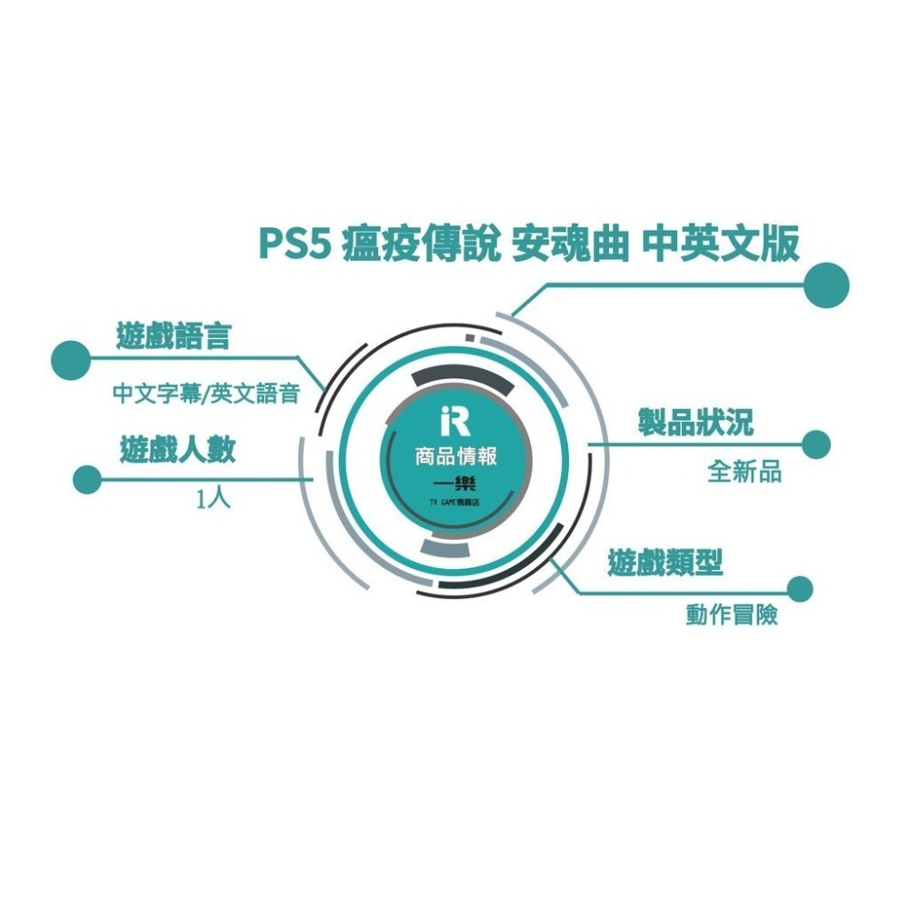 【災害將至】全新現貨 PS5 瘟疫傳說：安魂曲 中英文版 中世紀冒險 法國 老鼠 冒險 二部曲 續作 系列【台中一樂】-細節圖2