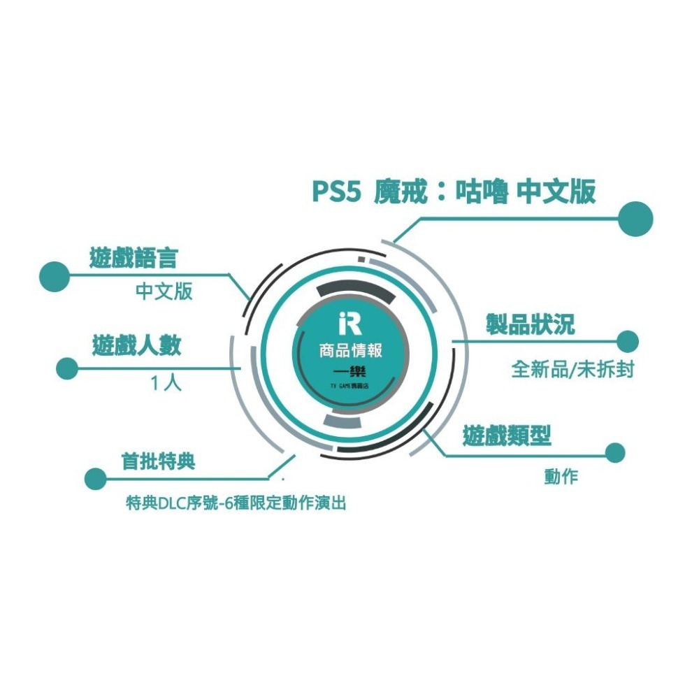 【全新現貨】附首批特典DLC PS5 魔戒：咕嚕 中文版 代理版 指環王 亞拉岡 甘道夫 索倫 咕噜【一樂電玩】-細節圖2