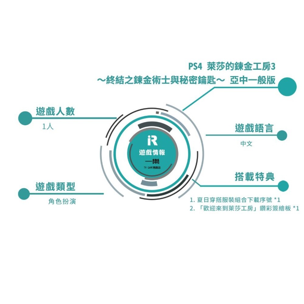 【全新現貨】PS4 萊莎的鍊金工房3 終結之鍊金術士與秘密鑰匙 亞中一般版 角色扮演 工坊 煉金【一樂電玩】-細節圖3