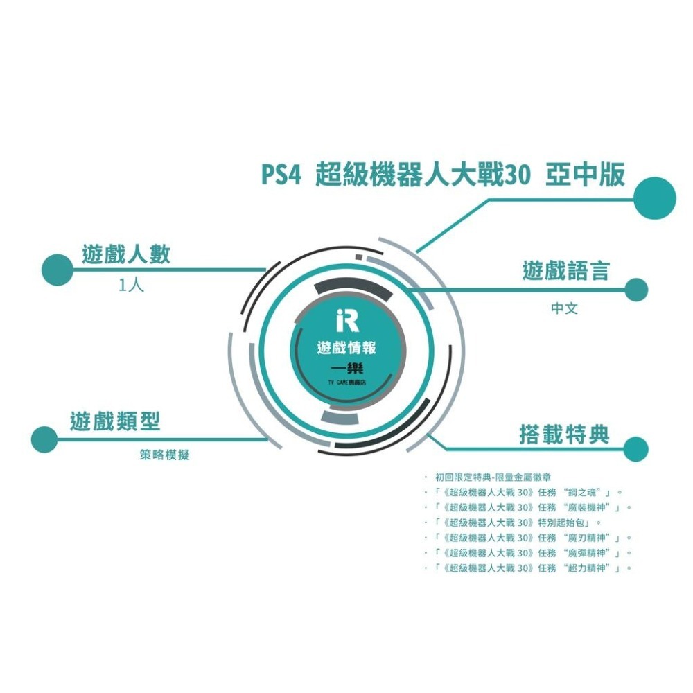 【全新現貨 附實體特典】PS4 超級機器人大戰30 中文一般版 凶鳥 無敵鐵金剛 鋼彈 魯路修【一樂電玩】-細節圖2