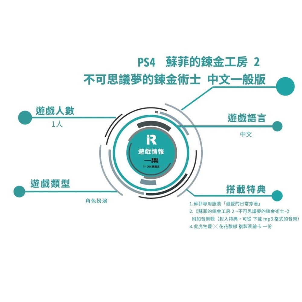 【現貨秒出 附特典簽繪卡】PS4 蘇菲的鍊金工房 2 不可思議夢的鍊金術士 中文一般版 萊莎 【台中一樂】-細節圖4