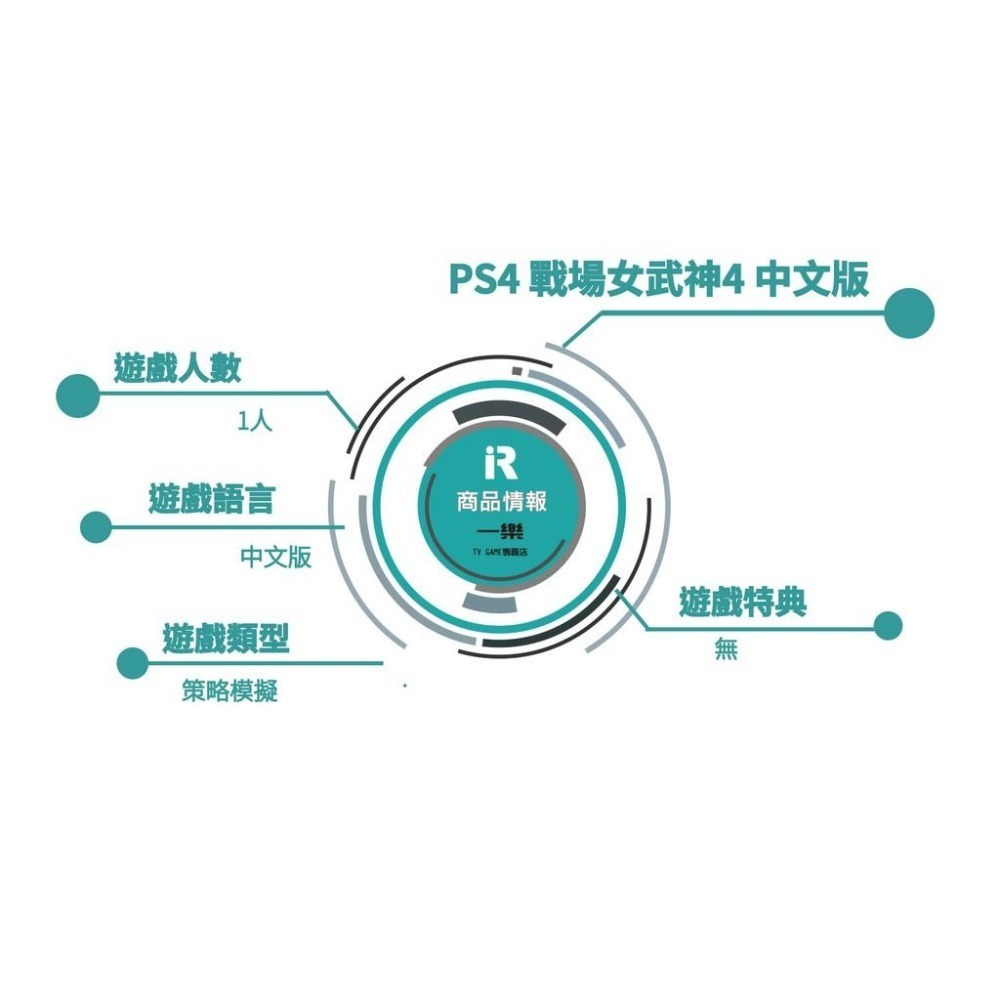 【全新現貨】PS4 戰場女武神4 征曆 聯邦 帝國 庫羅德 中文版【一樂電玩】-細節圖2
