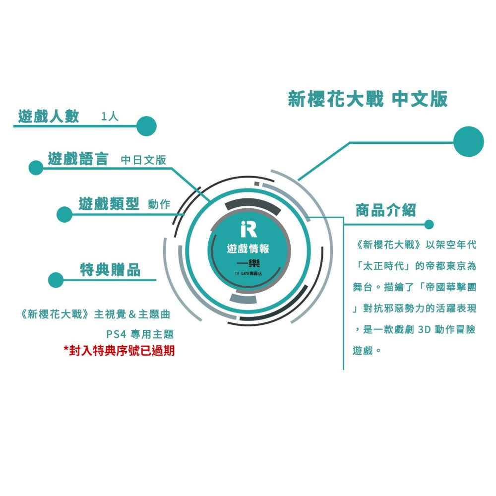 【全新現貨】PS4 新櫻花大戰 中文版 櫻花大戰 天宮櫻 久保帶人【台中一樂電玩】-細節圖2