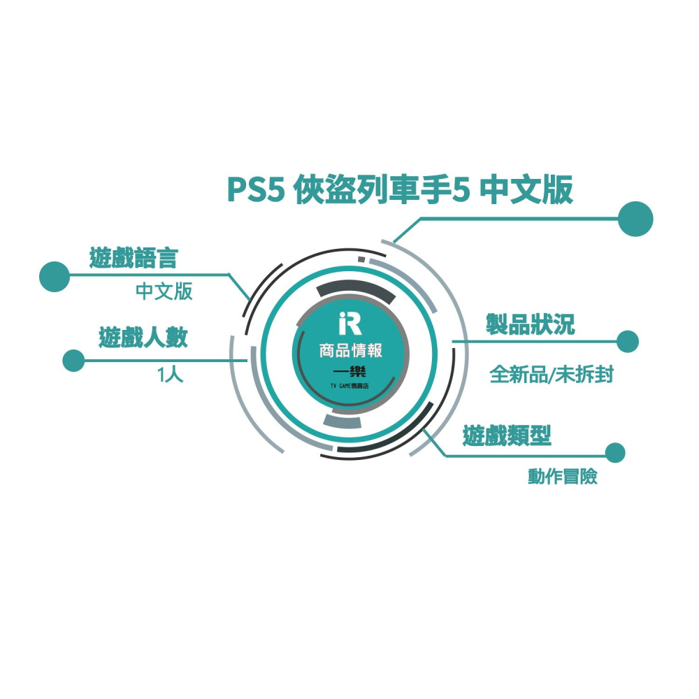 【全新現貨】PS5 俠盜獵車手5 中文版 GTAV GTA5 R星 洛聖都 俠盜列車手 狹道 連線多人【一樂電玩】-細節圖3