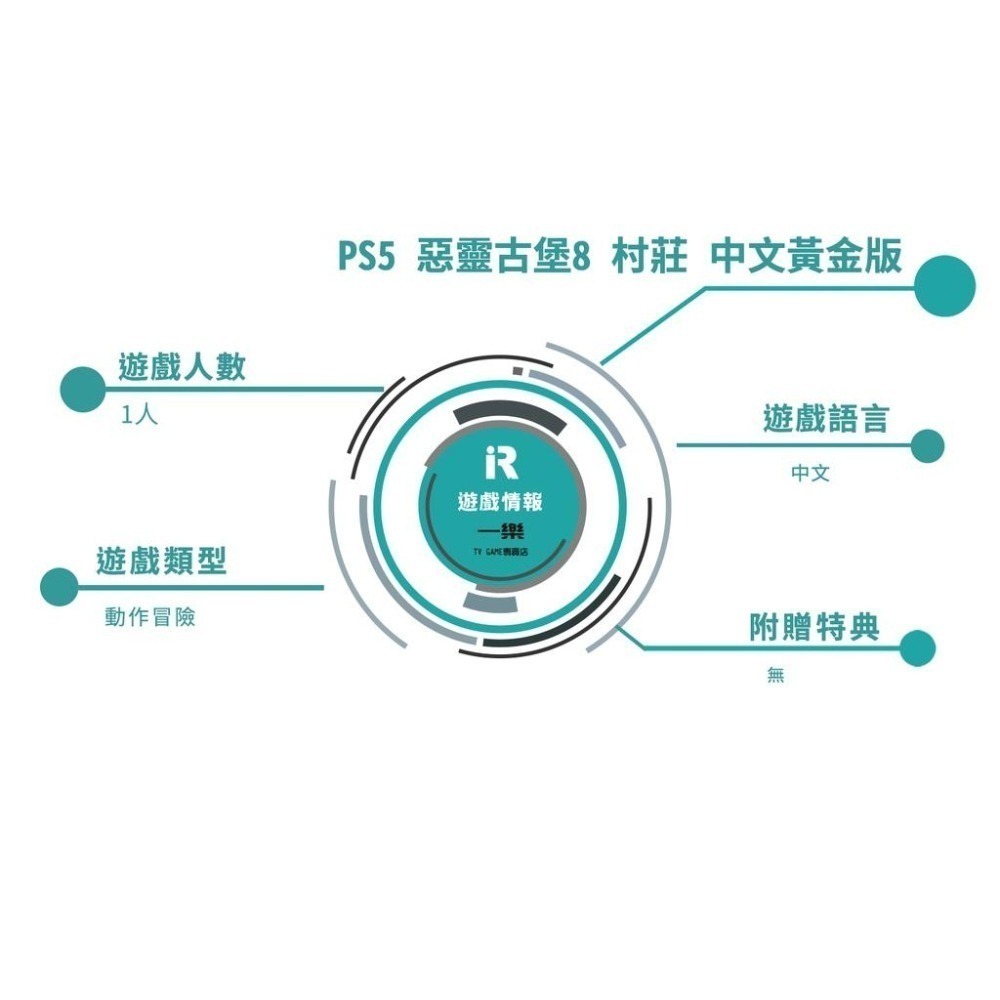 【全新現貨】PS5 惡靈古堡 8 村莊 黃金版 中文版 VII 可第三人稱 射擊 恐怖 驚悚【一樂電玩】-細節圖2